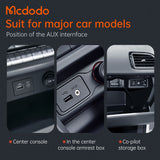 Mcdodo USB-C Digital Audio Cable 1.2m