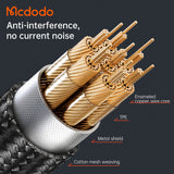 Mcdodo USB-C Digital Audio Cable 1.2m